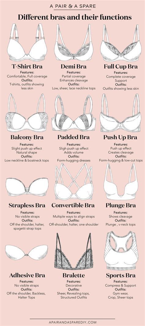 white bras color chart